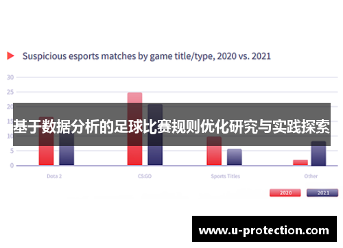 基于数据分析的足球比赛规则优化研究与实践探索